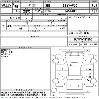 Mazda DEMIO