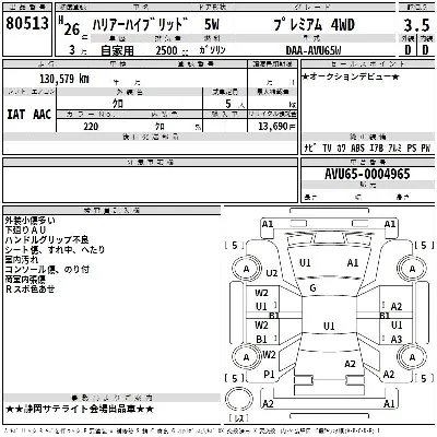 Toyota HARRIER HYBRID