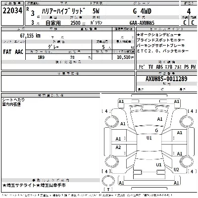 Toyota HARRIER HYBRID