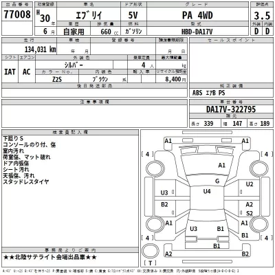 Suzuki EVERY