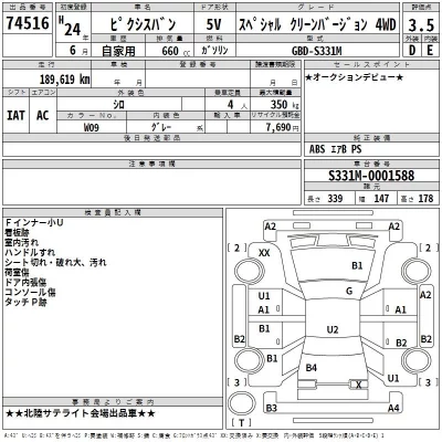 Toyota Pixis Van
