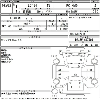 Suzuki EVERY
