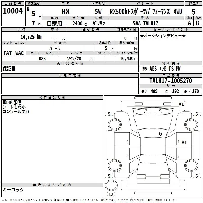 Lexus RX500h