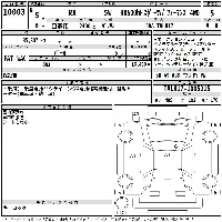 Lexus RX500h