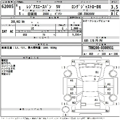 Toyota RegiusAce