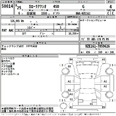 Toyota Corolla Axio