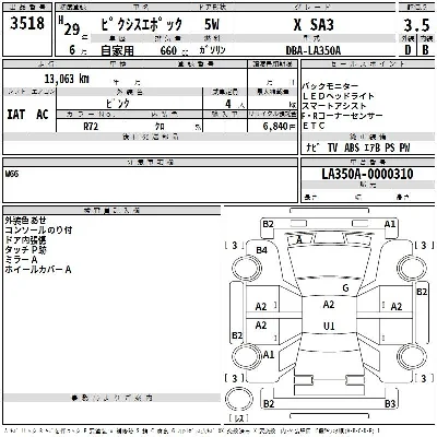Toyota Pixis Epoch