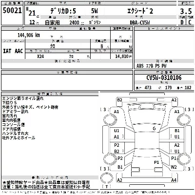 Mitsubishi DELICA D5