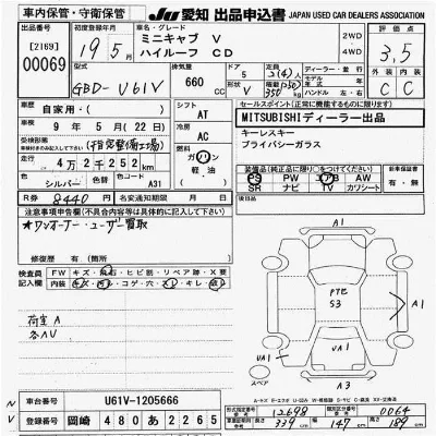 Mitsubishi MINICAB
