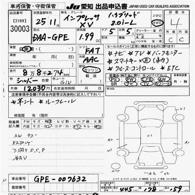 Subaru SUBARU XV