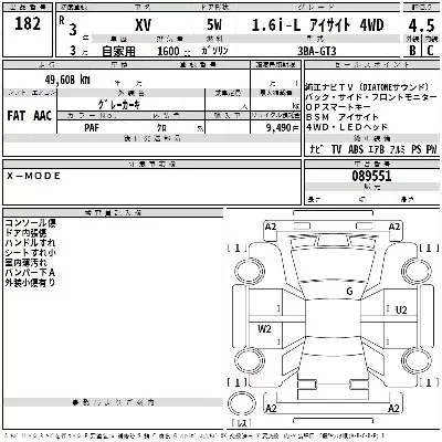 Subaru SUBARU XV