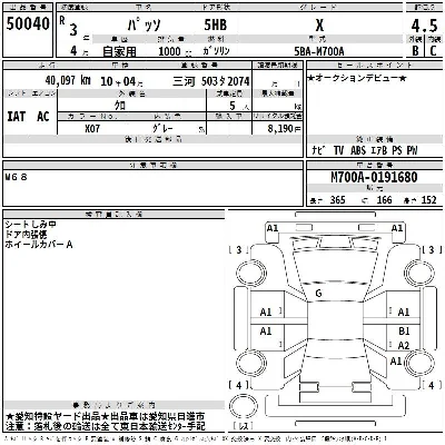 Toyota Passo