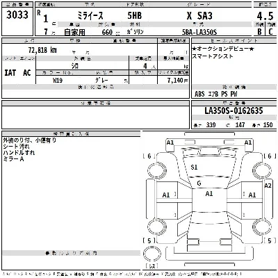 Daihatsu MIRA E S