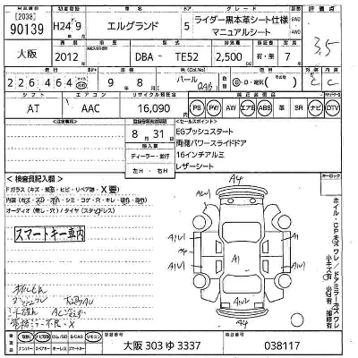 Nissan ELGRAND