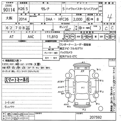 Nissan SERENA