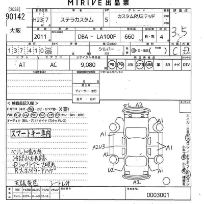 Subaru STELLA