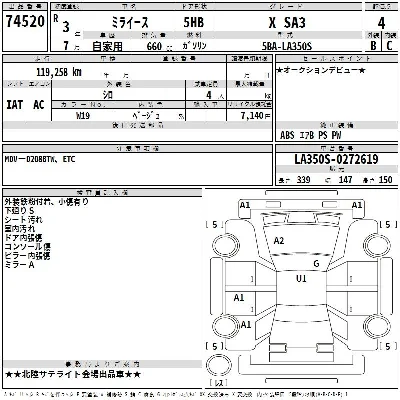 Daihatsu MIRA E S