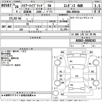 Toyota HARRIER HYBRID