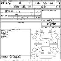 Subaru SUBARU XV