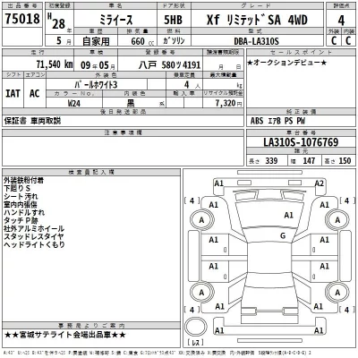 Daihatsu MIRA E S