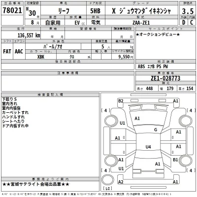 Nissan LEAF