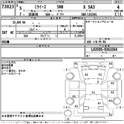 Daihatsu MIRA E S