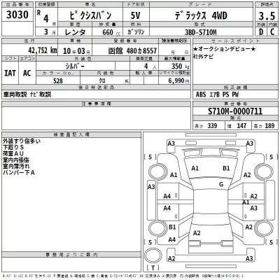 Toyota Pixis Van