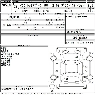 Subaru IMPREZA
