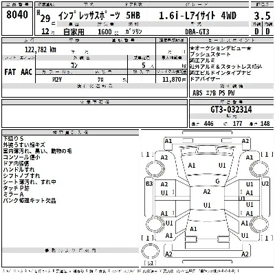 Subaru IMPREZA