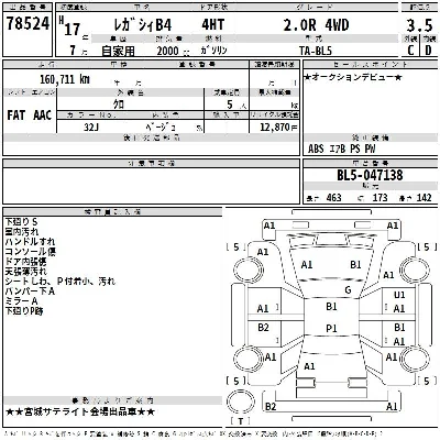 Subaru LEGACY B4