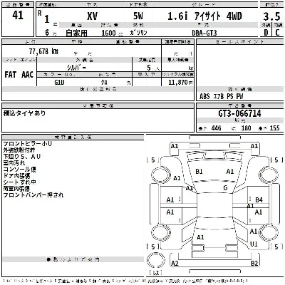 Subaru SUBARU XV