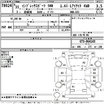 Subaru IMPREZA