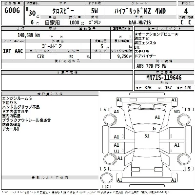 Suzuki XBEE