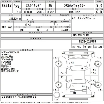 Nissan ELGRAND