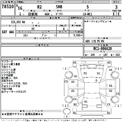 Subaru R2