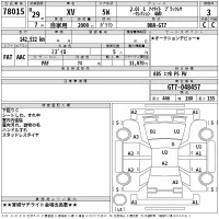 Subaru SUBARU XV