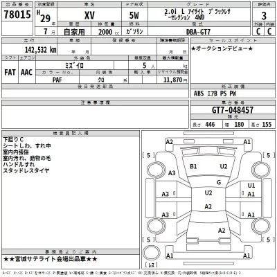 Subaru SUBARU XV