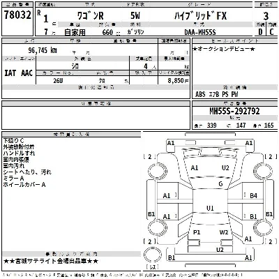 Suzuki WAGON R