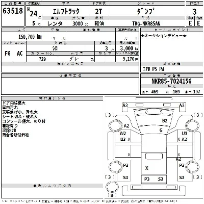 Isuzu ELF