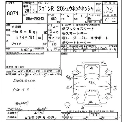 Suzuki WAGON R