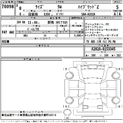 Toyota Raize