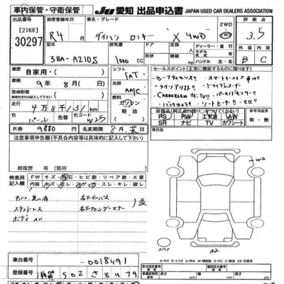 Daihatsu ROCKY