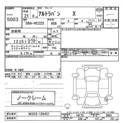 Suzuki ALTO LAPIN