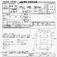 Mitsubishi Minicab Truck
