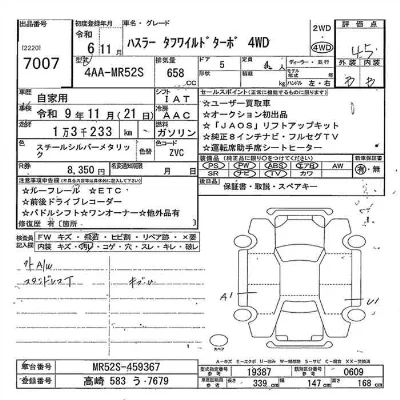Suzuki HUSTLER