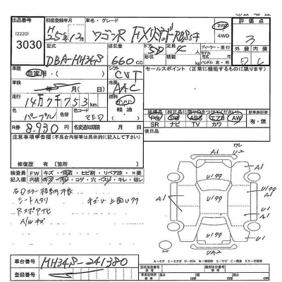 Suzuki WAGON R