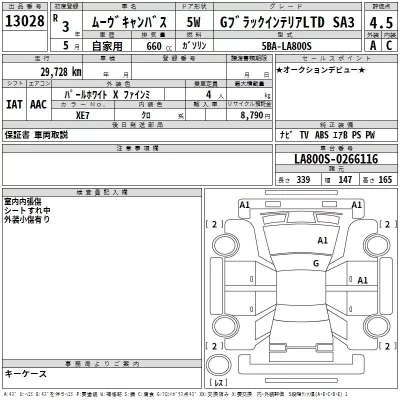 Daihatsu MOVE CANBUS
