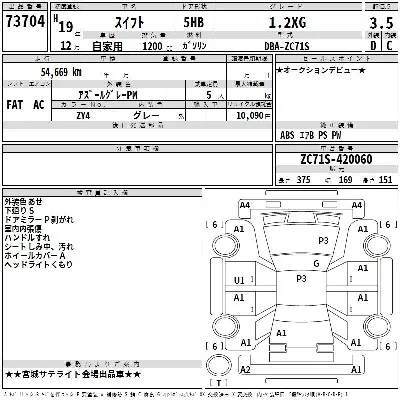 Suzuki SWIFT