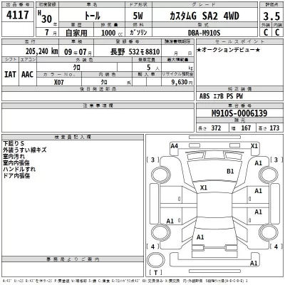 Daihatsu THOR