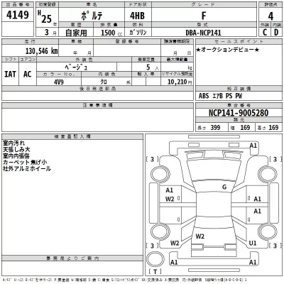 Toyota Porte